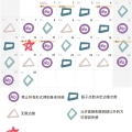 我的相册