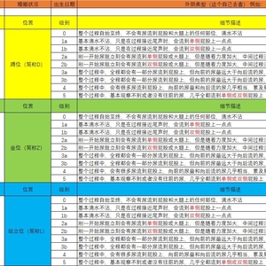 请输入相册名称